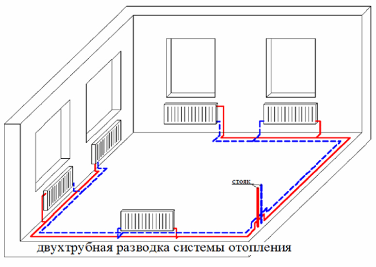 Схема труб отопления